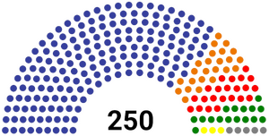 제3회 대한민국 국회의원 선거.png