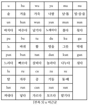 아스임어 u 어근군.jpg