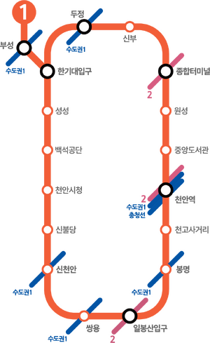 천안교통공사 1호선 노선도(2022 02).png