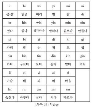 아스임어 i 어근군.jpg