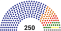 2022년 8월 22일 (월) 07:56 판의 섬네일