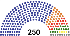 제2회 대한민국 국회의원 선거.png