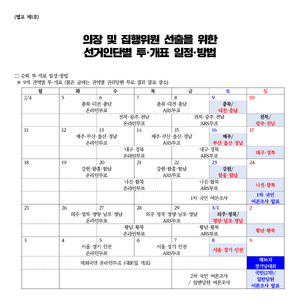플로라 신민당 제36차정기당대회 일정표.png