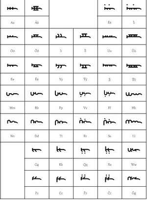 혀뱌틔마 문자표.JPG
