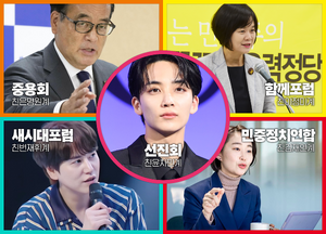 플로라 신민당 계파분류(2036년).png