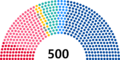 2022년 6월 30일 (목) 23:21 판의 섬네일