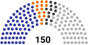 제1회 대한민국 국회의원 선거.png