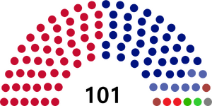 11회 대의원 선거.png