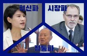 공화당 당파요약.png