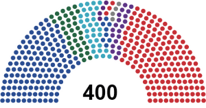 제71회 중추원선 결과.png