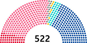 68년 총선 결과2.png