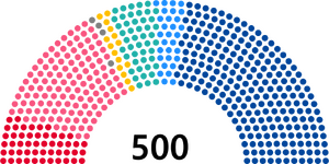 58년 총선 결과.png